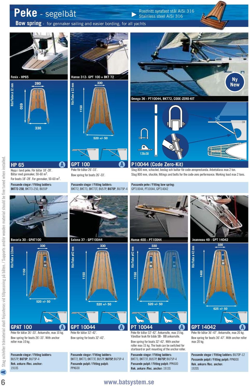 / Supports and/or wooden material should be fine tuned when installed. 6 HP 65 Hopp i land peke. För båtar 18 28. Båtar med gennaker, 5060 m 2. For boats 18 28. For gennaker, 5060 m 2.