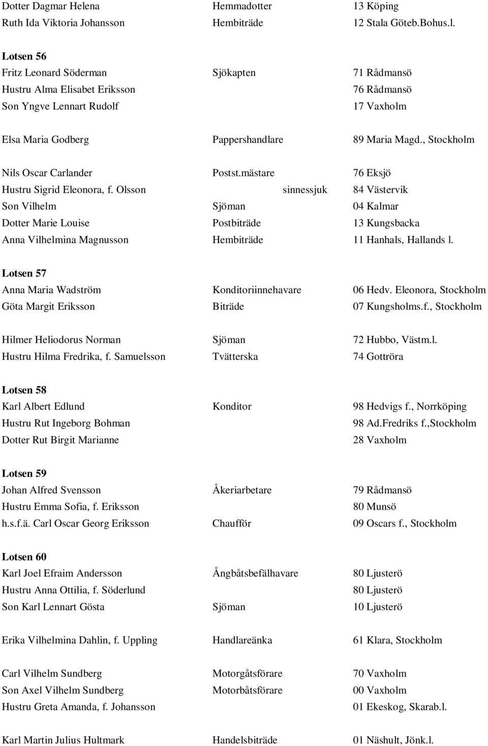 Göteb.Bohus.l. Lotsen 56 Fritz Leonard Söderman Sjökapten 71 Rådmansö Hustru Alma Elisabet Eriksson 76 Rådmansö Son Yngve Lennart Rudolf 17 Vaxholm Elsa Maria Godberg Pappershandlare 89 Maria Magd.