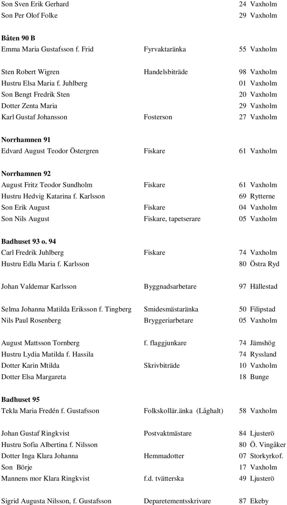 Norrhamnen 92 August Fritz Teodor Sundholm Fiskare 61 Vaxholm Hustru Hedvig Katarina f.