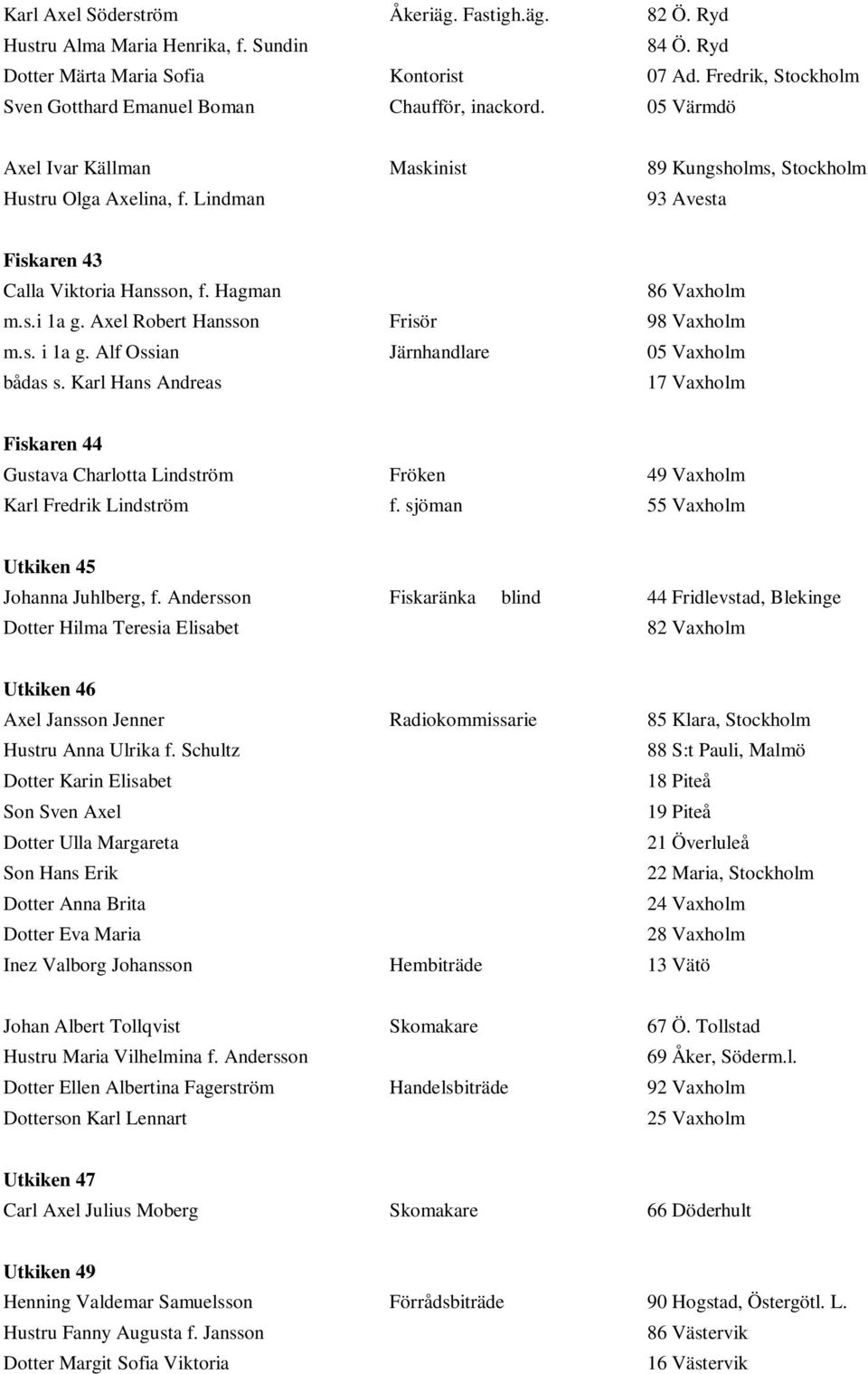 Lindman 93 Avesta Fiskaren 43 Calla Viktoria Hansson, f. Hagman 86 Vaxholm m.s.i 1a g. Axel Robert Hansson Frisör 98 Vaxholm m.s. i 1a g. Alf Ossian Järnhandlare 05 Vaxholm bådas s.