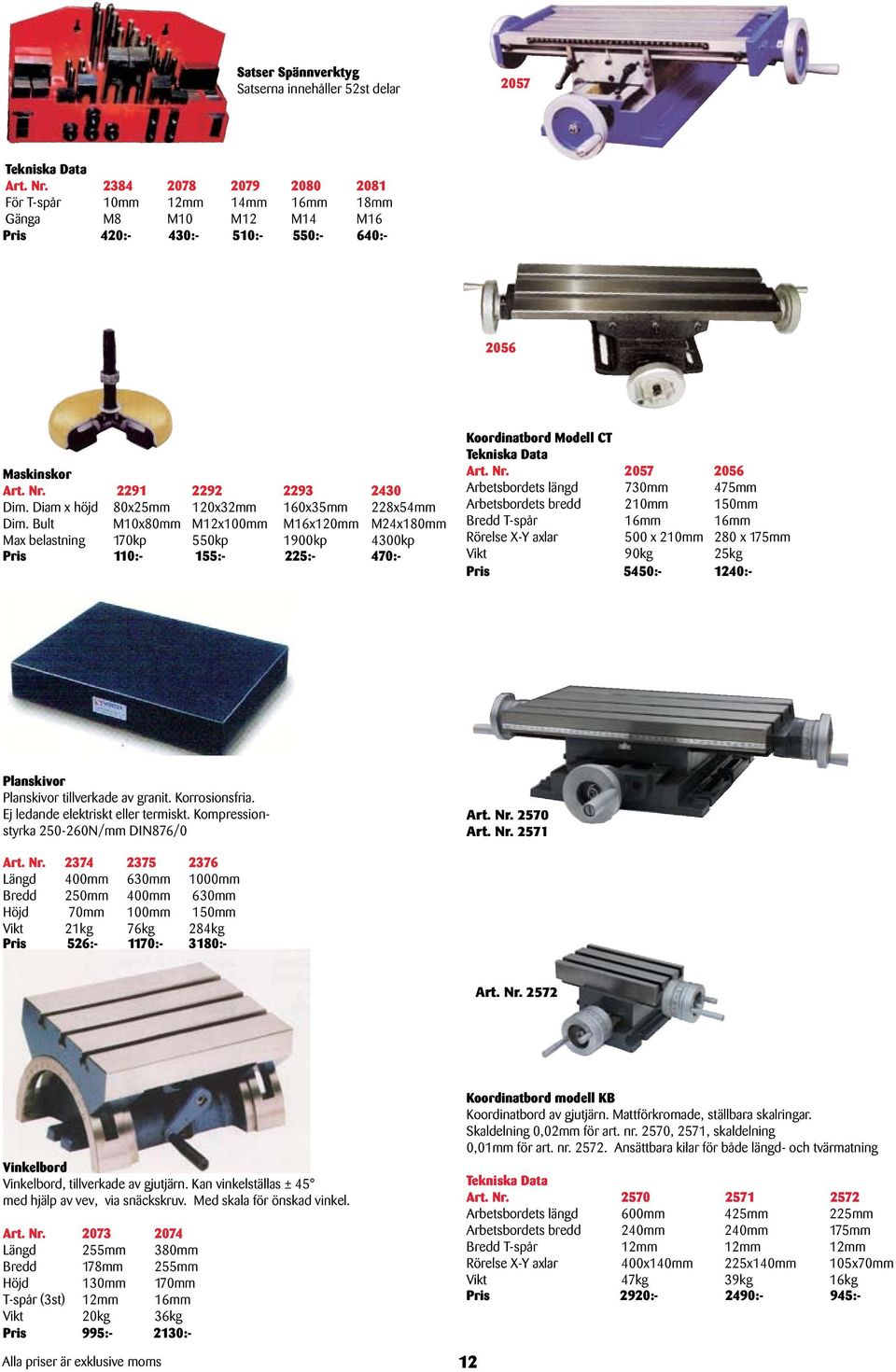 Bult M10x80mm M12x100mm M16x120mm M24x180mm Max belastning 170kp 550kp 1900kp 4300kp 110:- 155:- 225:- 470:- Koordinatbord Modell CT 057 2056 Arbetsbordets längd 730mm 475mm Arbetsbordets bredd 210mm