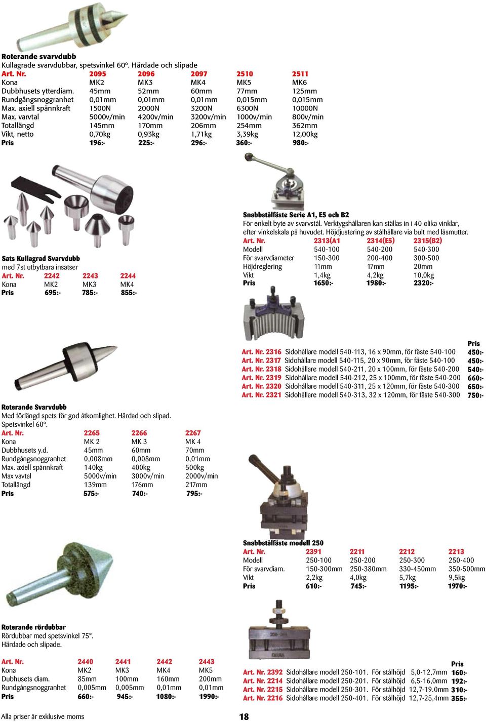 varvtal 5000v/min 4200v/min 3200v/min 1000v/min 800v/min Totallängd 145mm 170mm 206mm 254mm 362mm 0,70kg 0,93kg 1,71kg 3,39kg 12,00kg 196:- 225:- 296:- 360:- 980:- Sats Kullagrad Svarvdubb med 7st