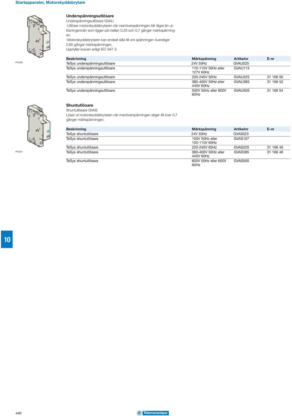 P75228 Beskrivning Märkspänning Artikelnr E-nr TeSys underspänningsutlösare 24V 50Hz GVAU025 TeSys underspänningsutlösare 1-115V 50Hz eller GVAU115 127V 60Hz TeSys underspänningsutlösare 220-240V