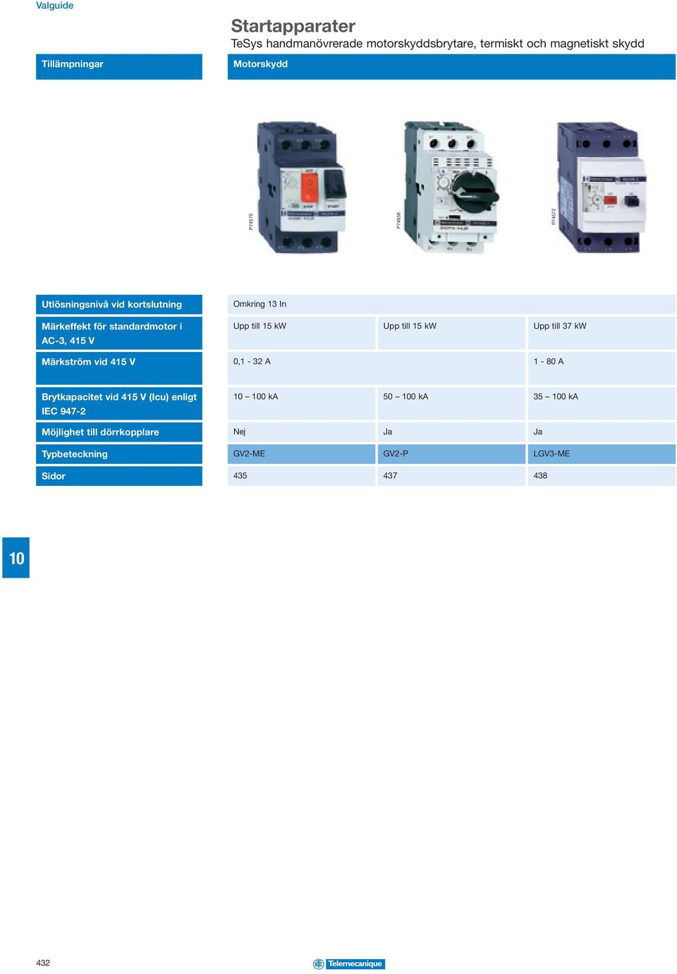 In Upp till 15 kw Upp till 15 kw Upp till 37 kw Märkström vid 415 V 0,1-32 A 1-80 A Brytkapacitet vid 415 V (Icu)