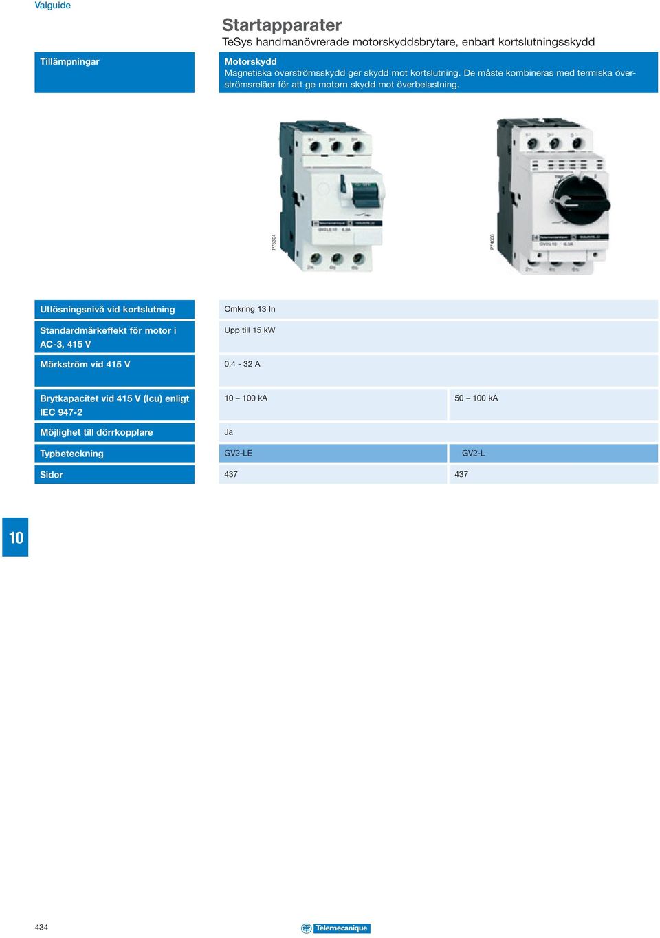 P75304 P74668 Utlösningsnivå vid kortslutning Standardmärkeffekt för motor i AC-3, 415 V Märkström vid 415 V Omkring 13 In Upp till 15