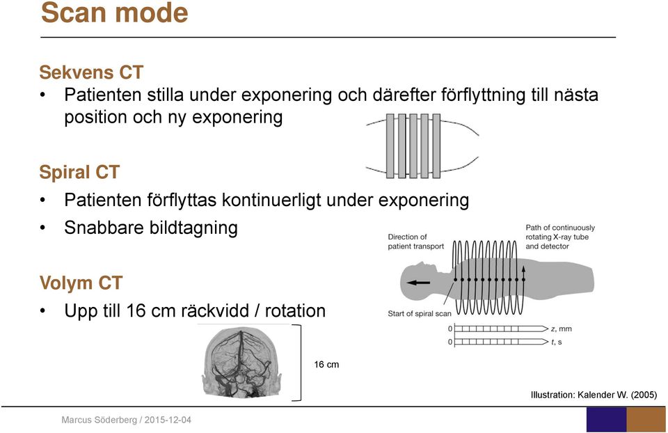 förflyttas kontinuerligt under exponering Snabbare bildtagning Volym