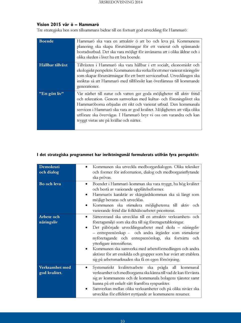 Tillväxten i Hammarö ska vara hållbar i ett socialt, ekonomiskt och ekologiskt perspektiv. Kommunen ska verka för ett mer varierat näringsliv som skapar förutsättningar för ett brett serviceutbud.