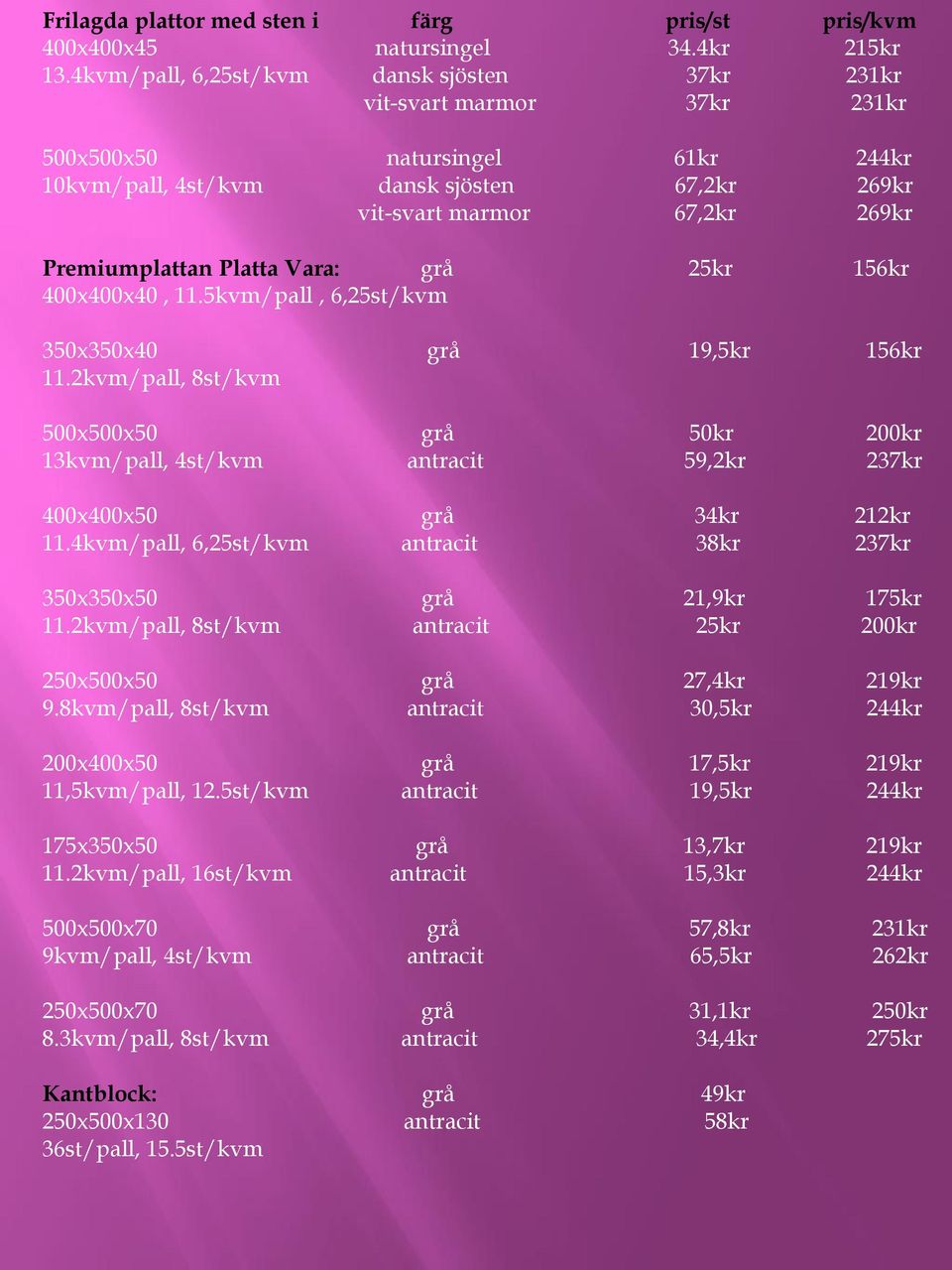 Premiumplattan Platta Vara: grå 25kr 156kr 400x400x40, 11.5kvm/pall, 6,25st/kvm 350x350x40 grå 19,5kr 156kr 11.