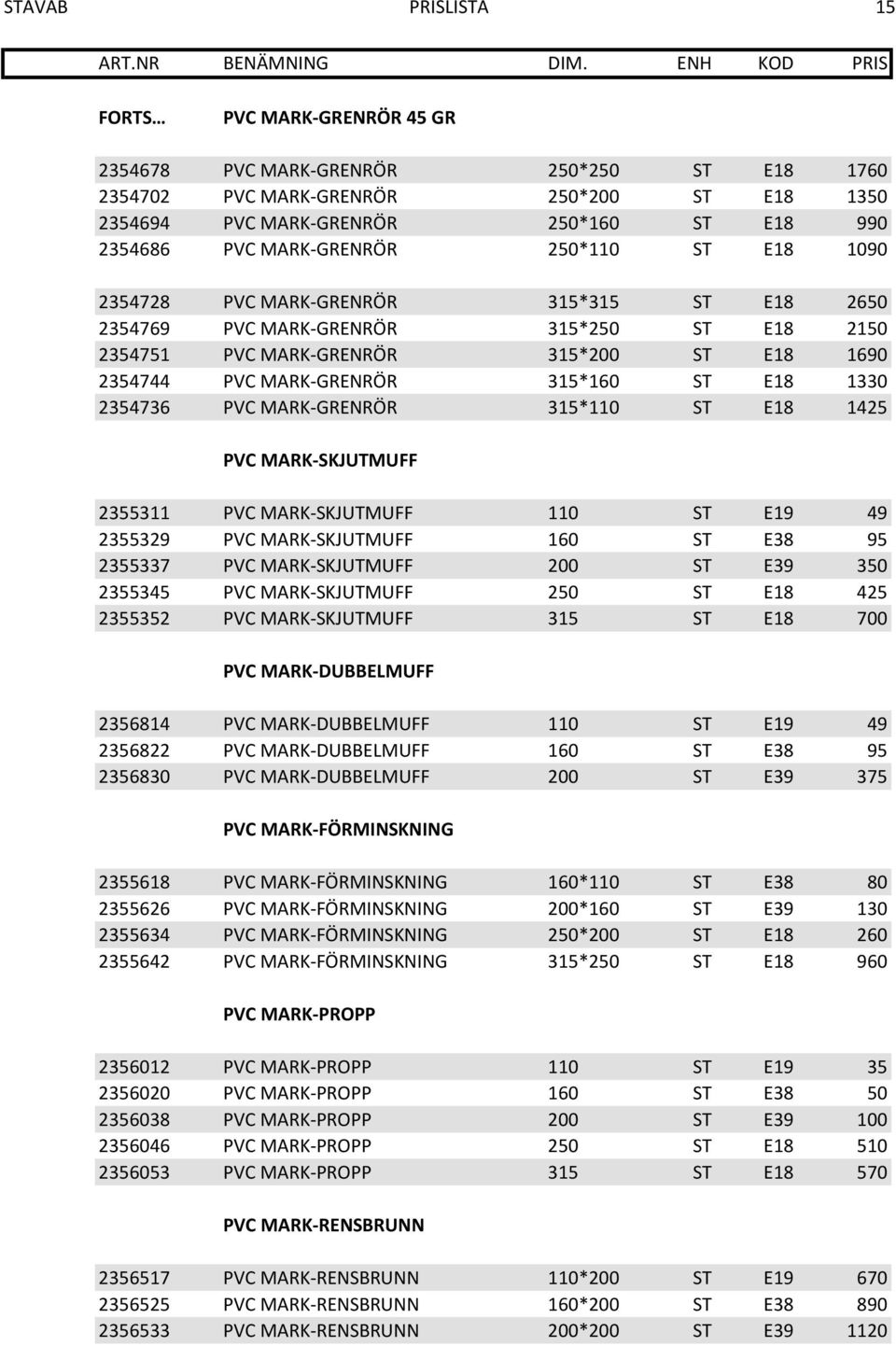 315*160 ST E18 1330 2354736 PVC MARK-GRENRÖR 315*110 ST E18 1425 PVC MARK-SKJUTMUFF 2355311 PVC MARK-SKJUTMUFF 110 ST E19 49 2355329 PVC MARK-SKJUTMUFF 160 ST E38 95 2355337 PVC MARK-SKJUTMUFF 200 ST