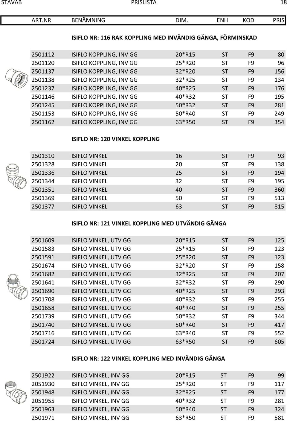 GG 50*R32 ST F9 281 2501153 ISIFLO KOPPLING, INV GG 50*R40 ST F9 249 2501162 ISIFLO KOPPLING, INV GG 63*R50 ST F9 354 ISIFLO NR: 120 VINKEL KOPPLING 2501310 ISIFLO VINKEL 16 ST F9 93 2501328 ISIFLO