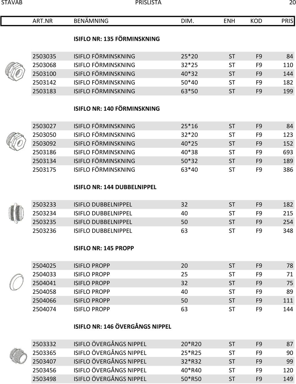 ISIFLO FÖRMINSKNING 40*25 ST F9 152 2503186 ISIFLO FÖRMINSKNING 40*38 ST F9 693 2503134 ISIFLO FÖRMINSKNING 50*32 ST F9 189 2503175 ISIFLO FÖRMINSKNING 63*40 ST F9 386 ISIFLO NR: 144 DUBBELNIPPEL