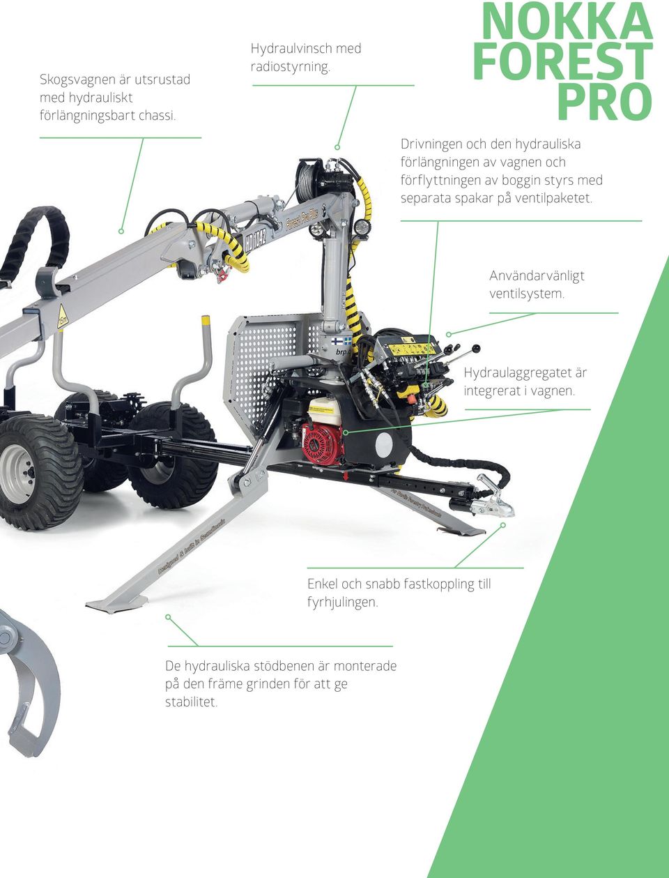 separata spakar på ventilpaketet. Användarvänligt ventilsystem. Hydraulaggregatet är integrerat i vagnen.