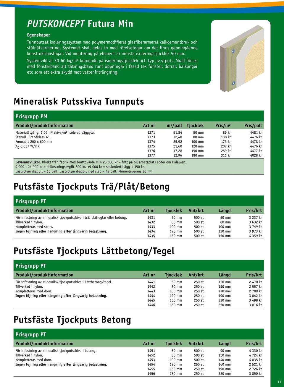 Systemvikt är 30-60 kg/m² beroende på isoleringstjocklek och typ av ytputs.