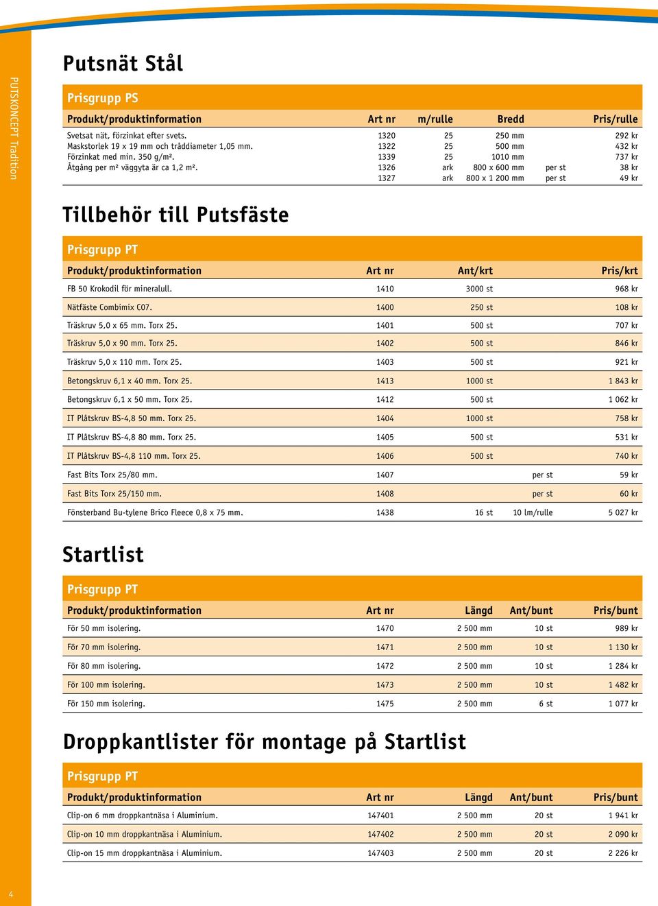 1320 1322 1339 1326 1327 25 25 25 ark ark 2 500 mm 1010 mm 800 x 600 mm 800 x 1 200 mm per st per st 292 kr 432 kr 737 kr 38 kr 49 kr Tillbehör till Putsfäste Produkt/produktinformation Art nr