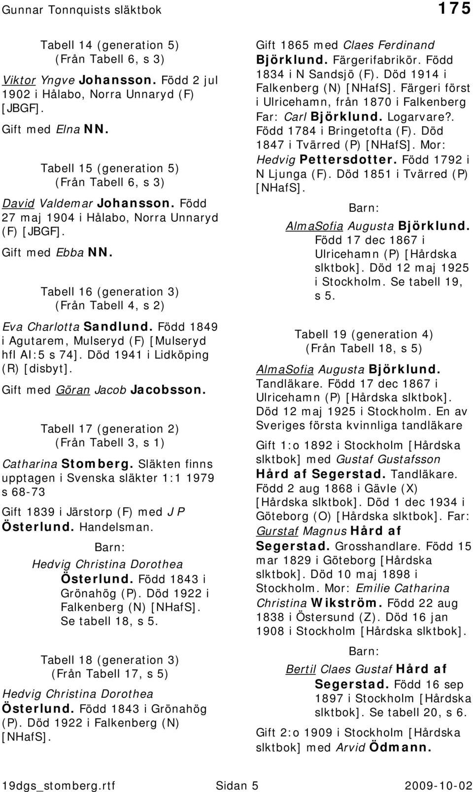 Död 1941 i Lidköping (R) [disbyt]. Gift med Göran Jacob Jacobsson. Tabell 17 (generation 2) (Från Tabell 3, s 1) Catharina Stomberg.