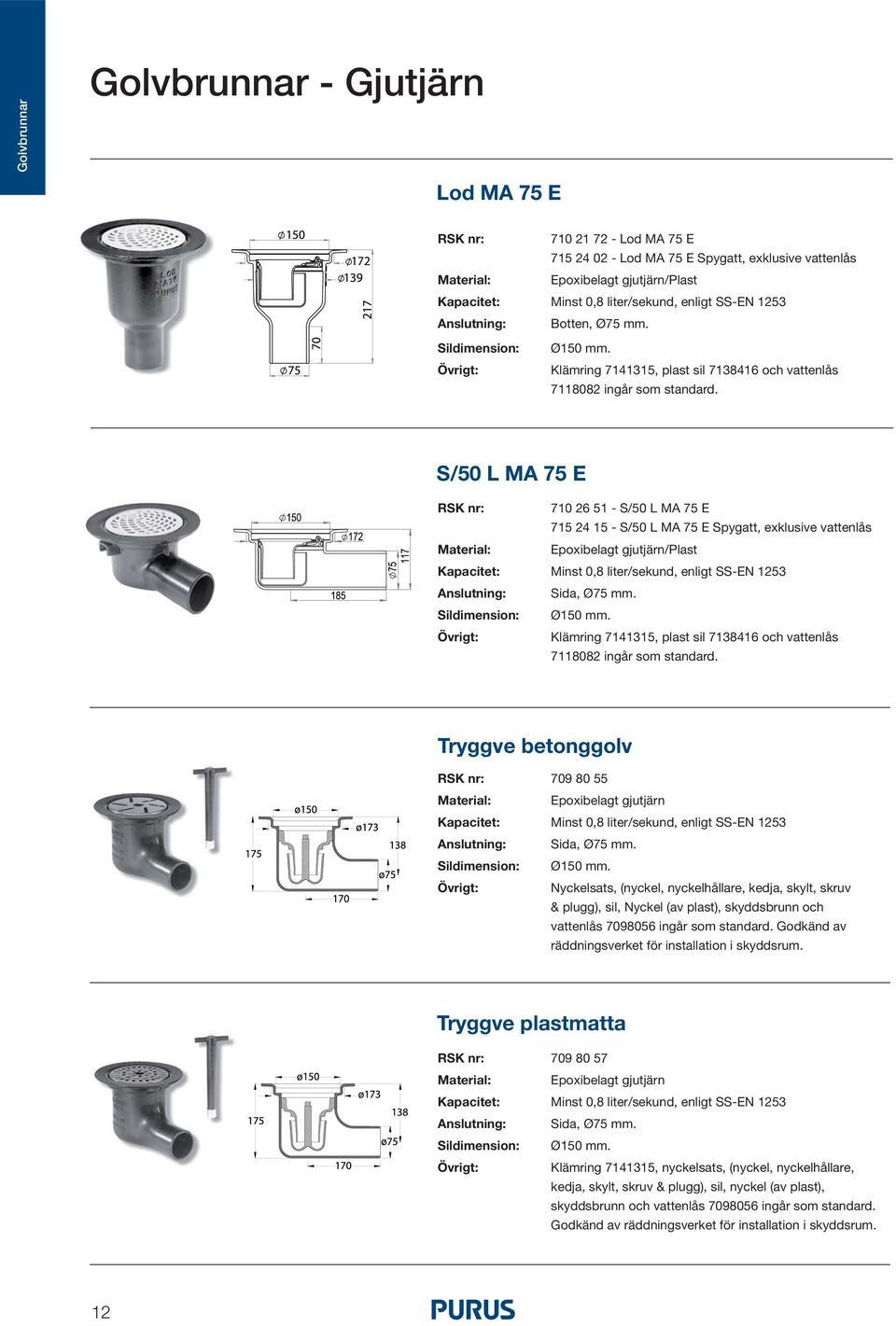 S/50 L MA 75 E RSK nr: 710 26 51 - S/50 L MA 75 E 715 24 15 - S/50 L MA 75 E Spygatt, exklusive vattenlås Epoxibelagt gjutjärn/plast Kapacitet: Minst 0,8 liter/sekund, enligt SS-EN 1253 Anslutning: