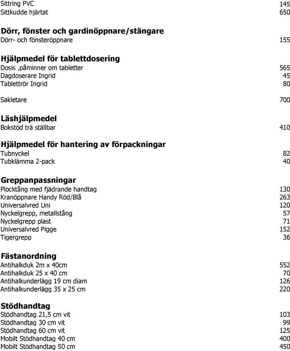 130 Kranöppnare Handy Röd/Blå 263 Universalvred Uni 120 Nyckelgrepp, metallstång 57 Nyckelgrepp plast 71 Universalvred Pigge 152 Tigergrepp 36 Fästanordning Antihalkduk 2m x 40cm 552 Antihalkduk 25 x