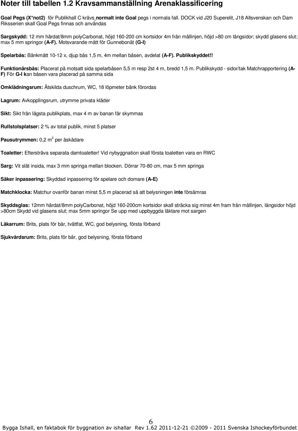 långsidor; skydd glasens slut; max 5 mm springor (A-F). Motsvarande mått för Gunnebonät (G-I) Spelarbås: Bänkmått 10-12 x, djup bås 1,5 m, 4m mellan båsen, avdelat (A-F). Publikskyddet!