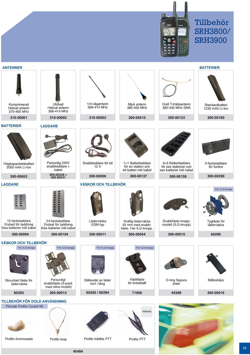 kabel Snabbladdare för bil 12 V 1+1 Batteriladdare för en station och ett batteri inkl kabel 6+6 Batteriladdare för sex stationer och sex batterier inkl kabel 300-00239 + 300-00241 300-00006