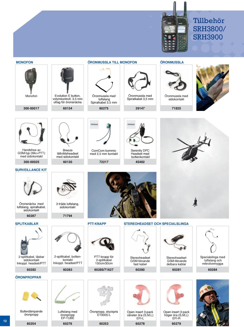 med 2,5 mm kontakt 72217 Serenity DPC Headset med bottenkontakt 45482 SURVEILLANCE KIT Öronsnäcka med luftslang, spiralkabel, sidokontakt 2-tråds luftslang, sidokontakt 60287 71794 SPLITKABLAR