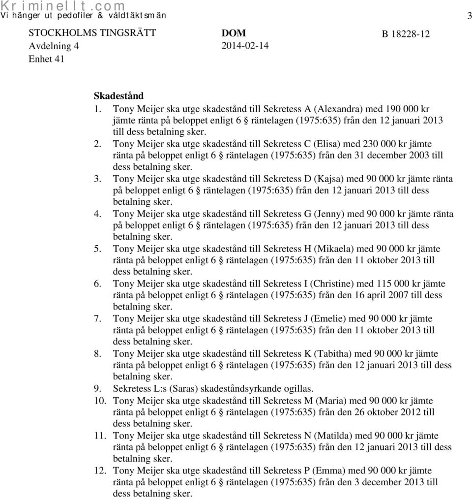 Tony Meijer ska utge skadestånd till Sekretess C (Elisa) med 230 000 kr jämte ränta på beloppet enligt 6 räntelagen (1975:635) från den 31 december 2003 till dess betalning sker.