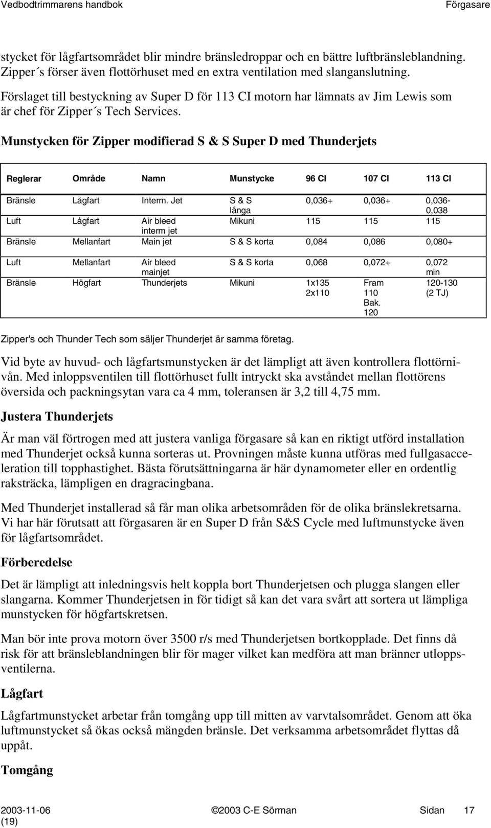 Munstycken för Zipper modifierad S & S Super D med Thunderjets Reglerar Område Namn Munstycke 96 CI 107 CI 113 CI Bränsle Lågfart Interm.