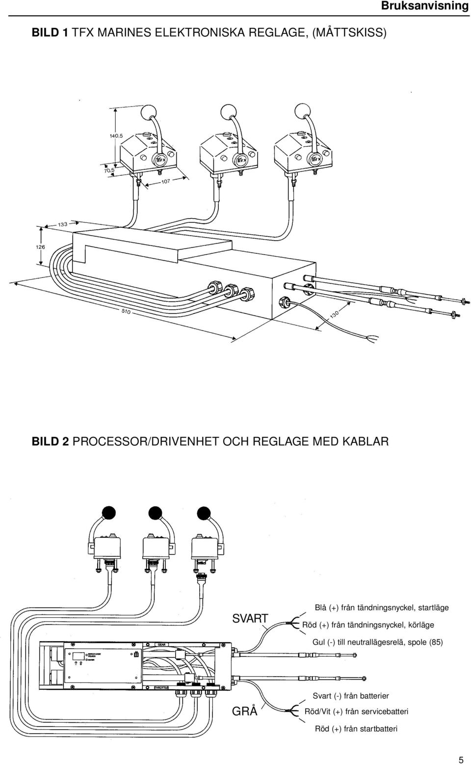 startläge Röd (+) från tändningsnyckel, körläge Gul (-) till neutrallägesrelä,