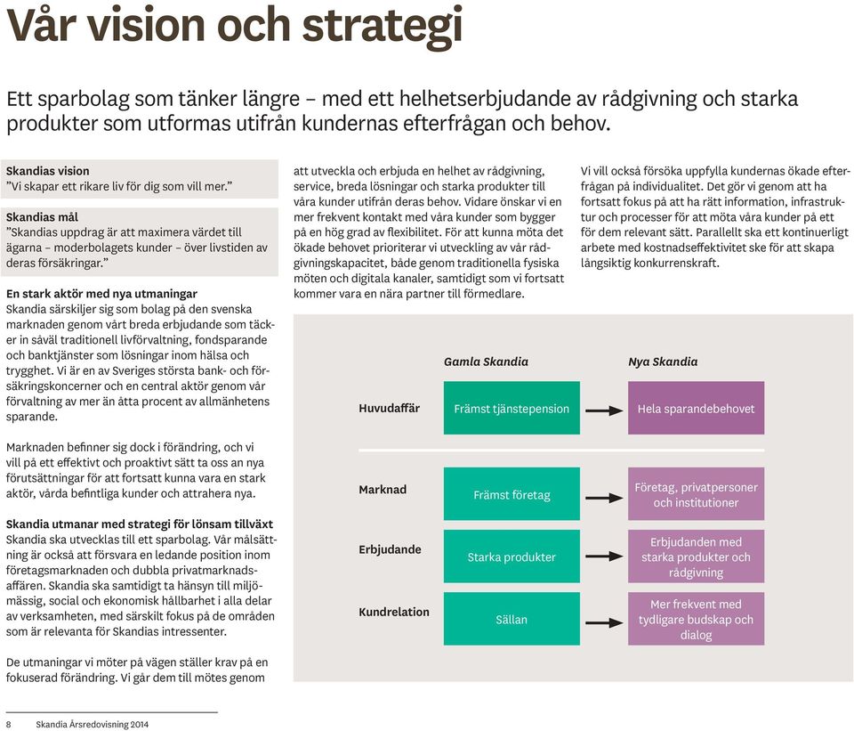 En stark aktör med nya utmaningar Skandia särskiljer sig som bolag på den svenska marknaden genom vårt breda erbjudande som täcker in såväl traditionell livförvaltning, fond sparande och banktjänster