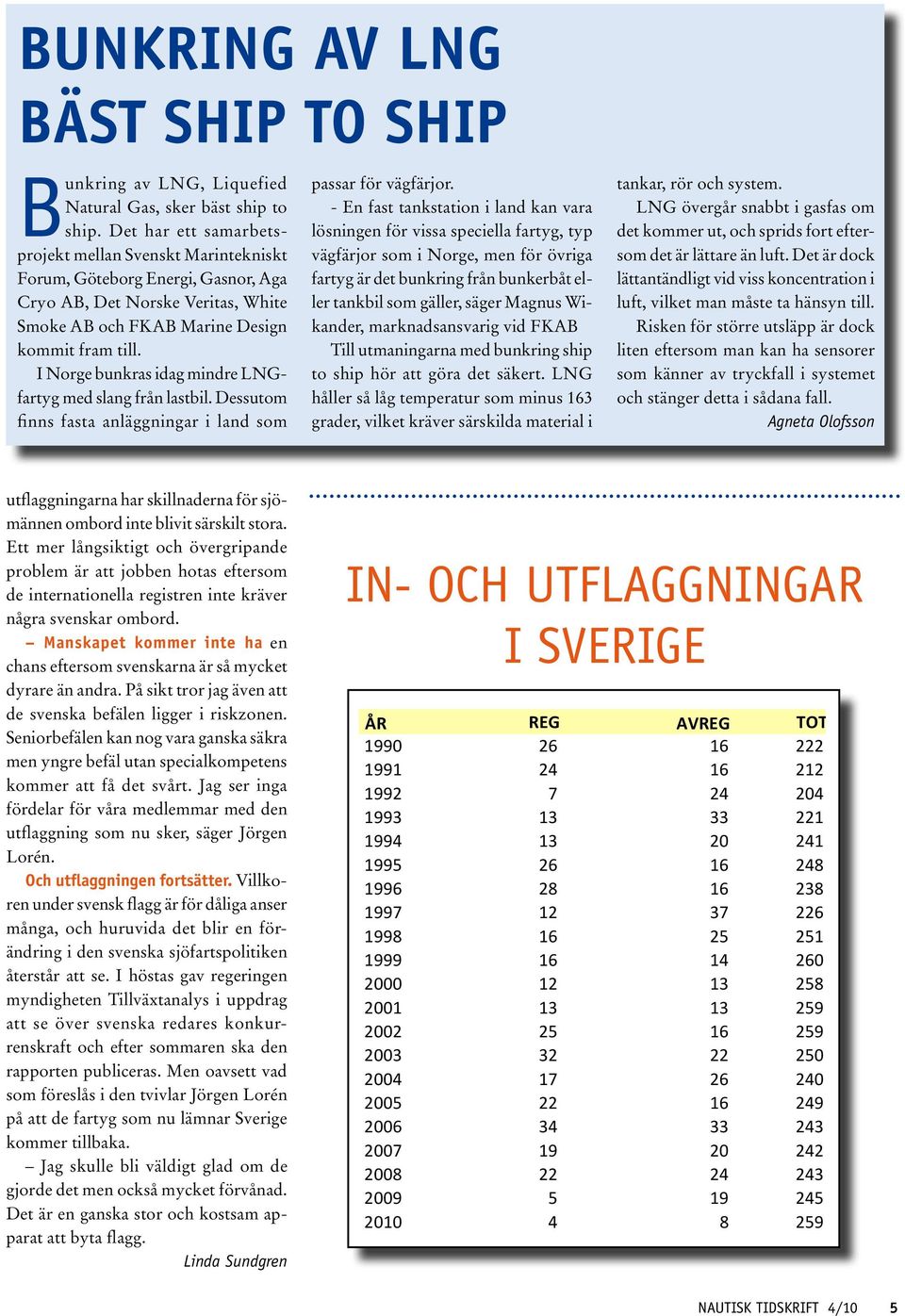 I Norge bunkras idag mindre LNGfartyg med slang från lastbil. Dessutom finns fasta anläggningar i land som passar för vägfärjor.