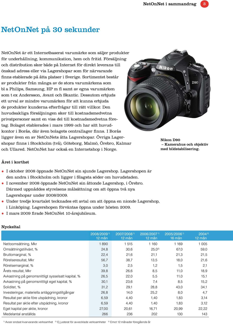 Sortimentet består av produkter från många av de stora varumärkena som bl a Philips, Samsung, HP m fl samt av egna varumärken som t ex Andersson, Avant och Skantic.