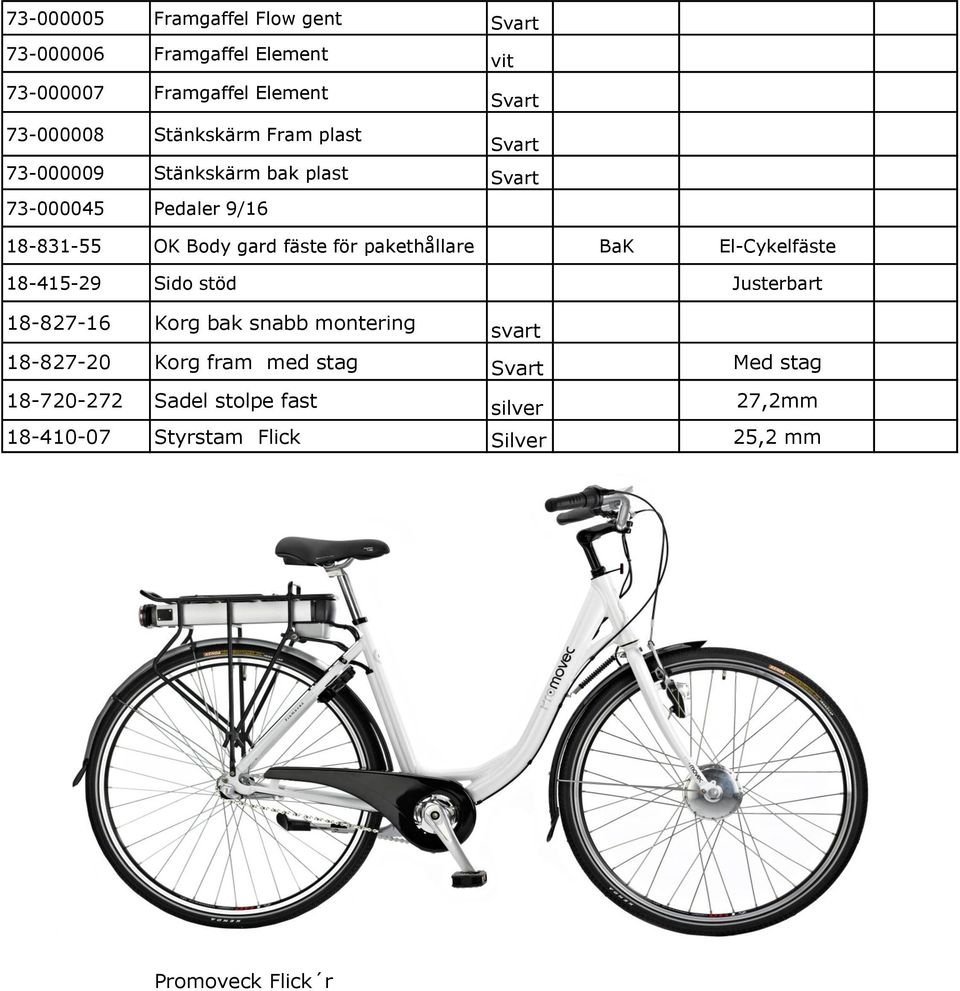 pakethållare BaK El-Cykelfäste 18-415-29 Sido stöd Justerbart 18-827-16 Korg bak snabb montering svart 18-827-20 Korg