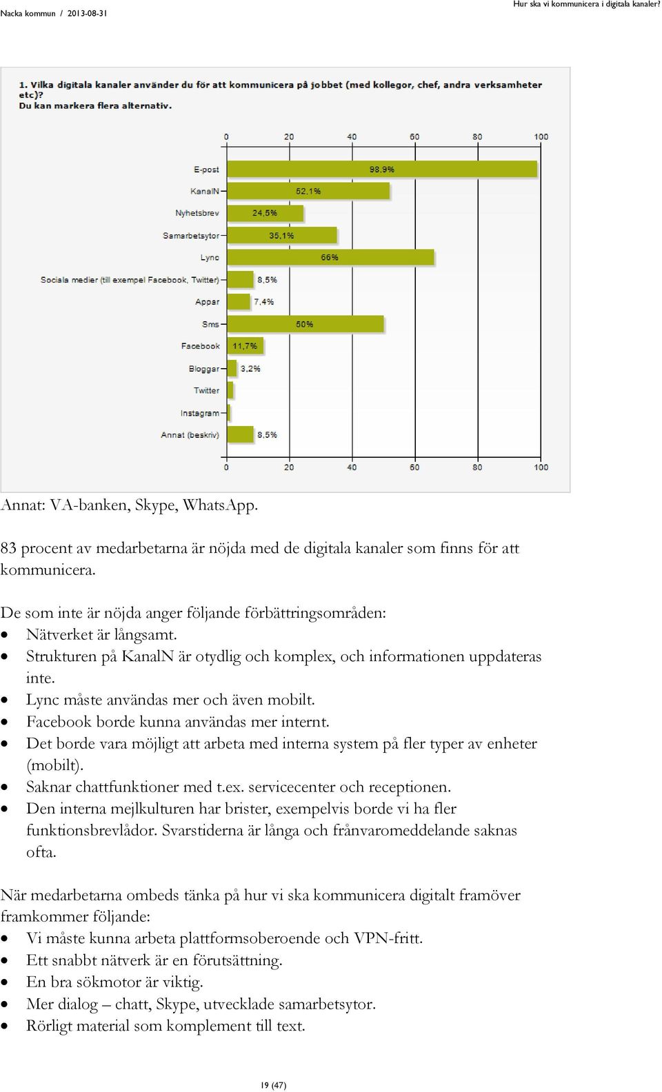 Facebook borde kunna användas mer internt. Det borde vara möjligt att arbeta med interna system på fler typer av enheter (mobilt). Saknar chattfunktioner med t.ex. servicecenter och receptionen.