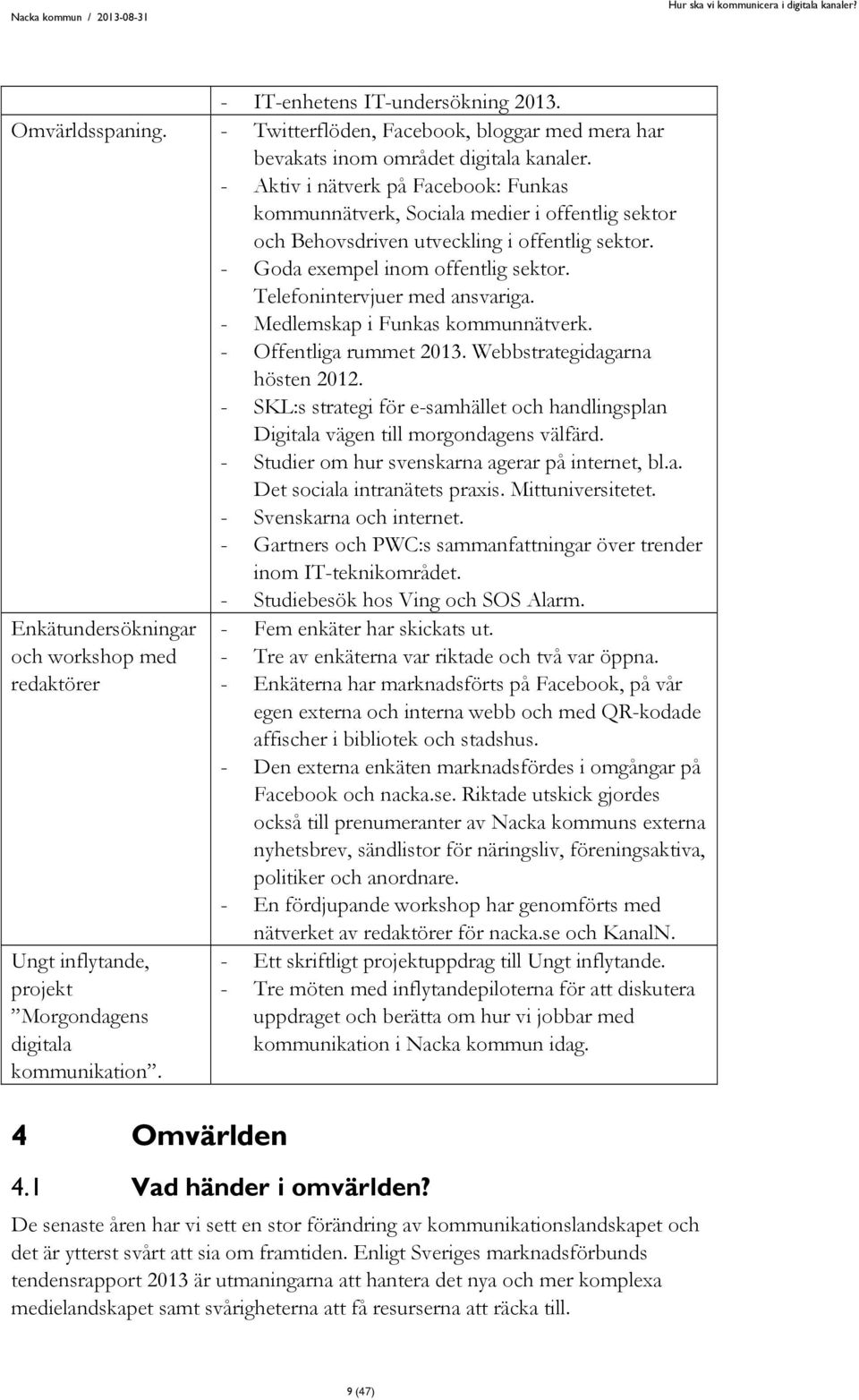 Telefonintervjuer med ansvariga. - Medlemskap i Funkas kommunnätverk. - Offentliga rummet 2013. Webbstrategidagarna hösten 2012.