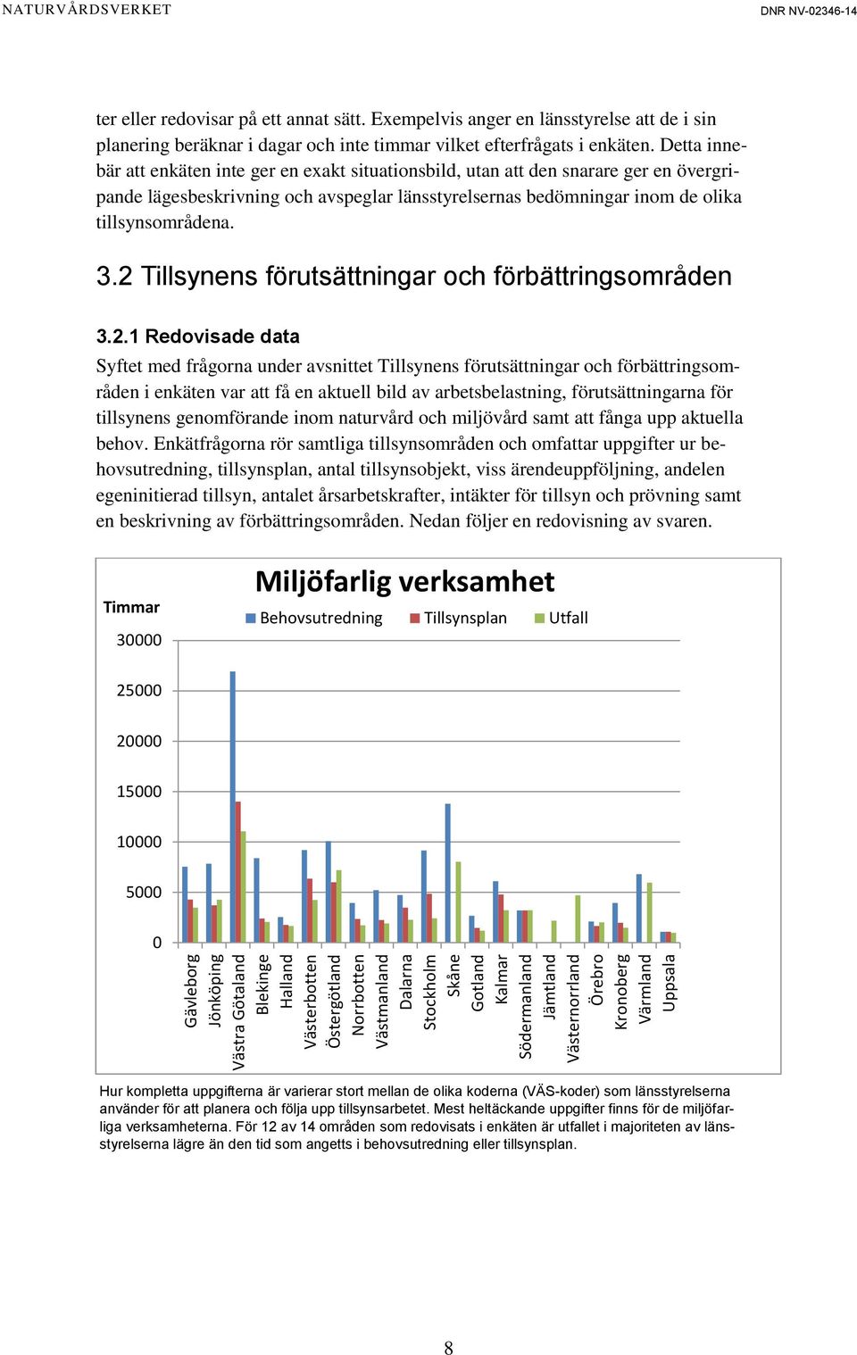 Detta innebär att enkäten inte ger en exakt situationsbild, utan att den snarare ger en övergripande lägesbeskrivning och avspeglar länsstyrelsernas bedömningar inom de olika tillsynsområdena. 3.