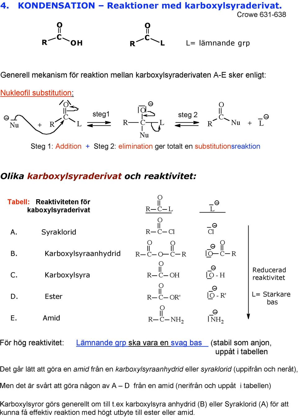 totalt en substitutionsreaktion Nu + L lika karboxylsyraderivat och reaktivitet: Tabell: eaktiviteten för kaboxylsyraderivat L L A. Syraklorid l l B. Karboxylsyraanhydrid. Karboxylsyra D. Ester E.