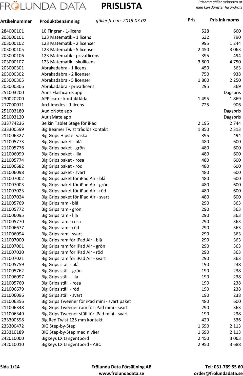 licenser 1 800 2 250 203000306 Abrakadabra - privatlicens 295 369 251003200 Anns Flashcards app Dagspris 230020200 APPlicator kontaktlåda 1 495 1 869 217000011 Archimedes - 1 licens 725 906 251003180