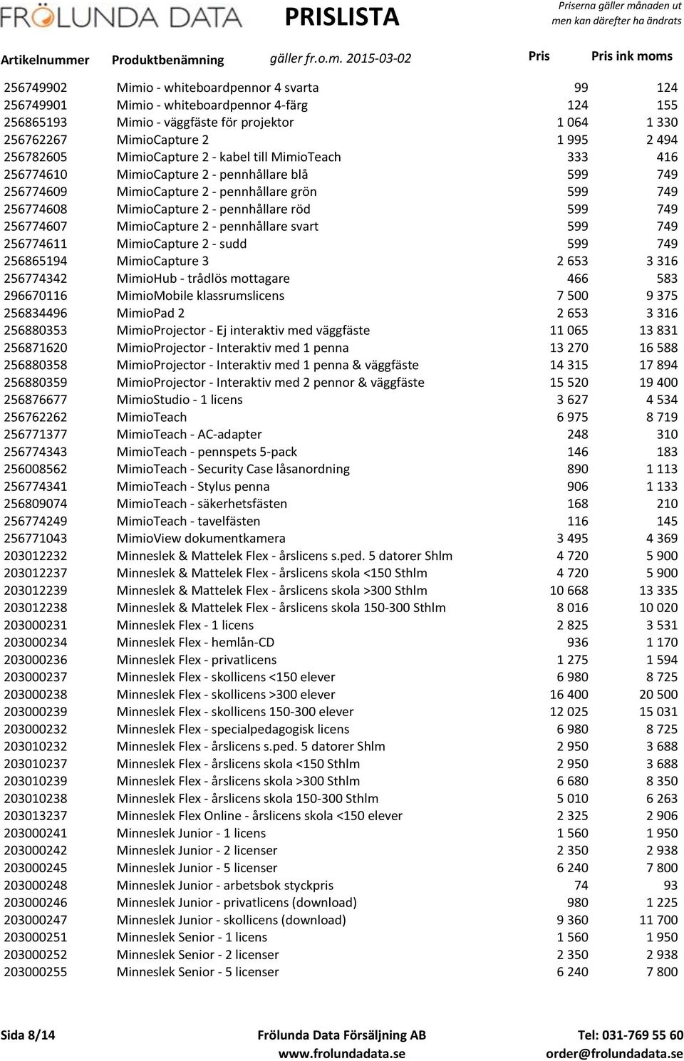 röd 599 749 256774607 MimioCapture 2 - pennhållare svart 599 749 256774611 MimioCapture 2 - sudd 599 749 256865194 MimioCapture 3 2 653 3 316 256774342 MimioHub - trådlös mottagare 466 583 296670116