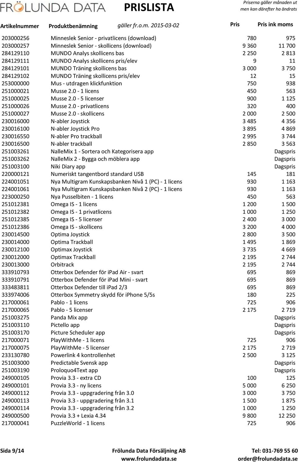 0-1 licens 450 563 251000025 Musse 2.0-5 licenser 900 1 125 251000026 Musse 2.0 - privatlicens 320 400 251000027 Musse 2.