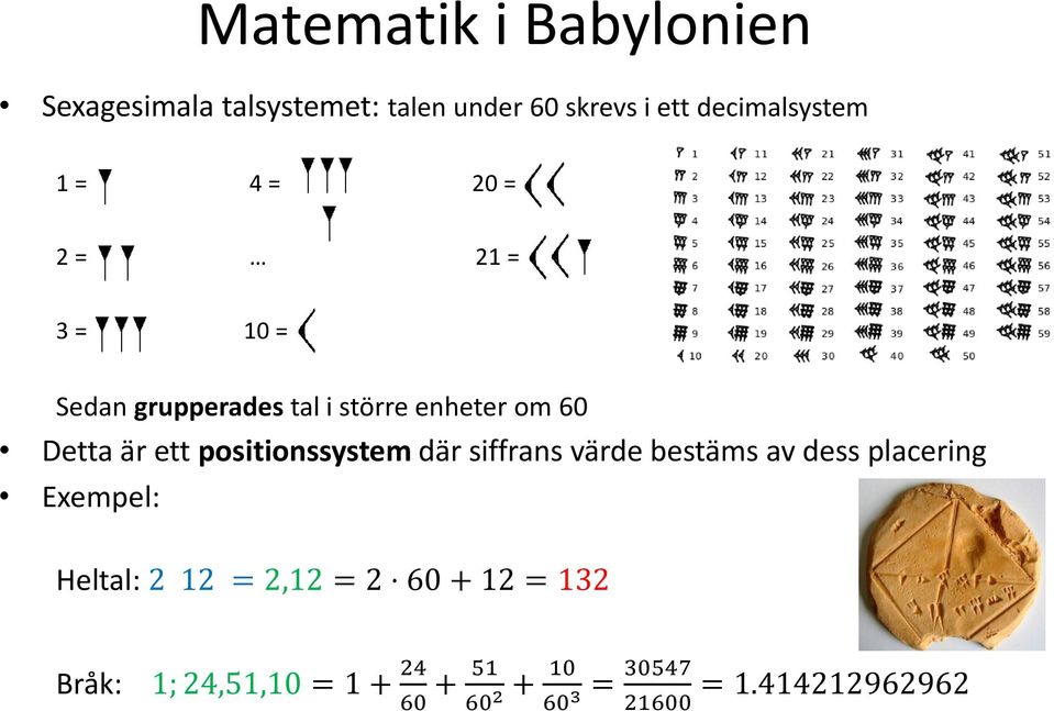 positionssystem där siffrans värde bestäms av dess placering Exempel: Heltal: 2 12 = 2,12 =