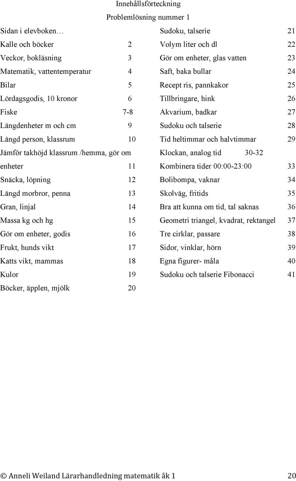 Längd person, klassrum 10 Tid heltimmar och halvtimmar 29 Jämför takhöjd klassrum /hemma, gör om Klockan, analog tid 30-32 enheter 11 Kombinera tider 00:00-23:00 33 Snäcka, löpning 12 Bolibompa,