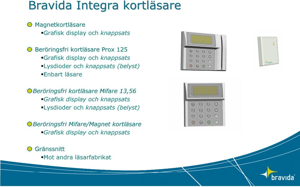 Beröringsfri ringsfri kortläsare Mifare 13,56 Grafisk display och knappsats Lysdioder och knappsats