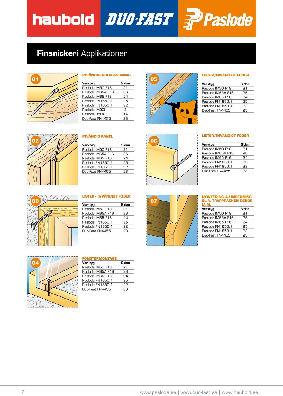 1 22 Duo-Fast FN4455 23 INVÄNDIG PANEL 02 06 Verktyg Sidan Paslode IM50 F18 21 Paslode IM65A F16 26 Paslode IM65 F16 24 Paslode FN1650.1 25 Paslode FN1850.