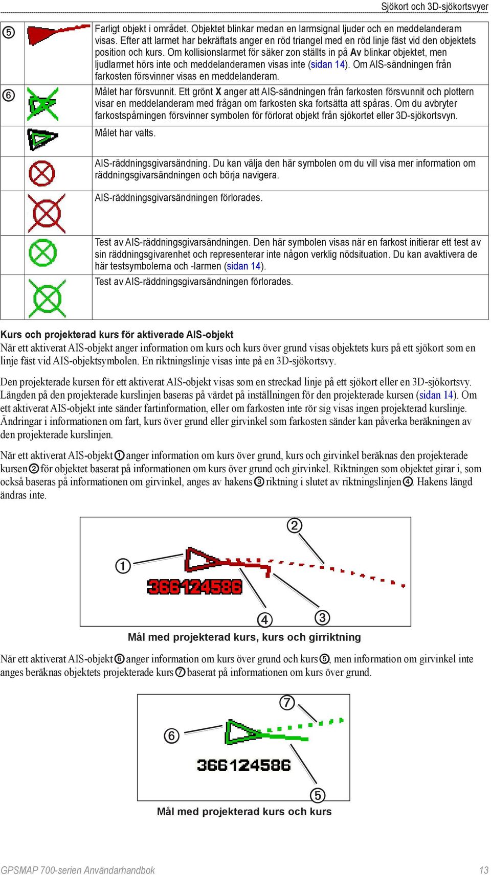 Om kollisionslarmet för säker zon ställts in på Av blinkar objektet, men ljudlarmet hörs inte och meddelanderamen visas inte (sidan 14).