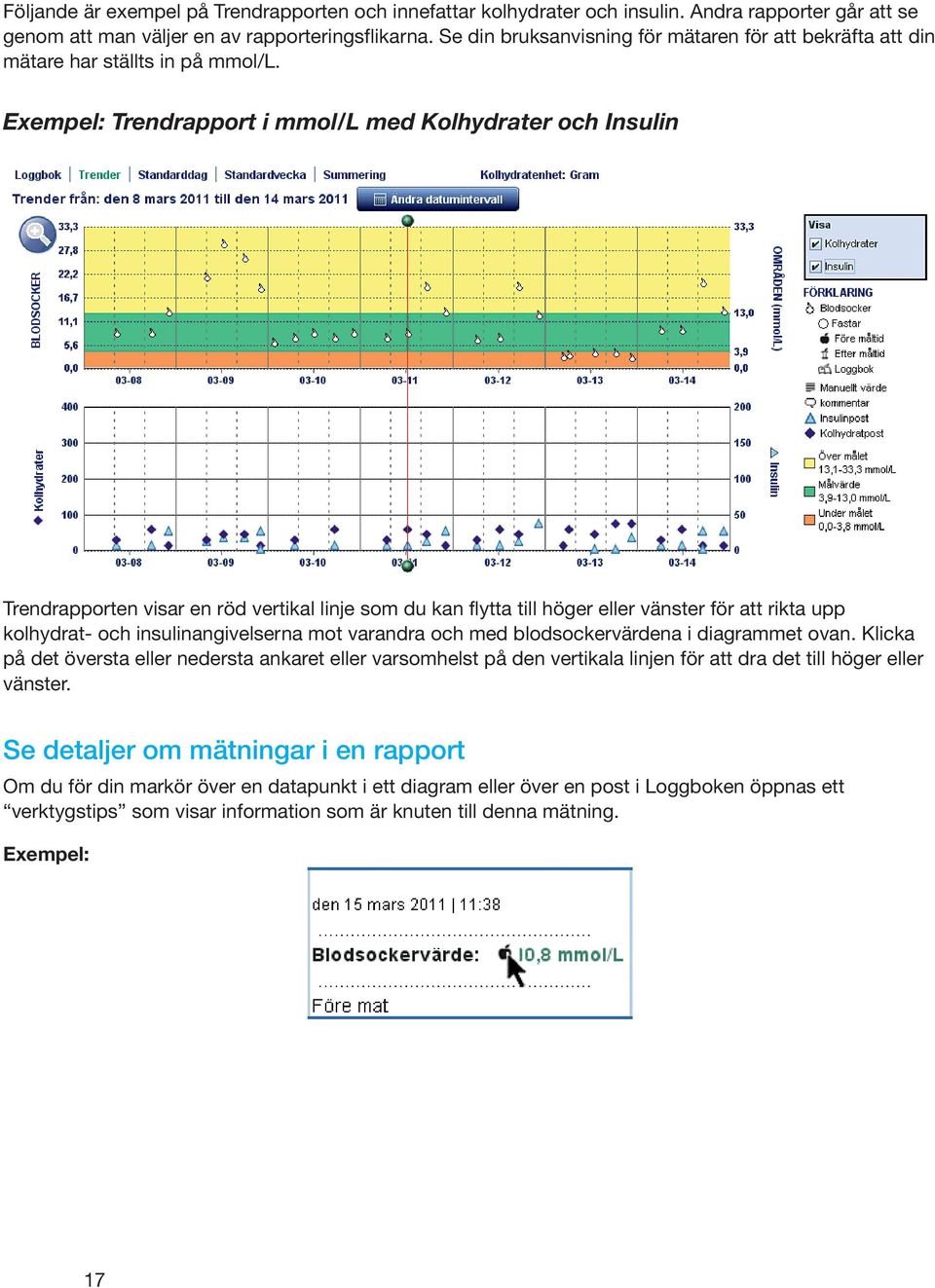 Exempel: Trendrapport i mmol/l med Kolhydrater och Insulin Trendrapporten visar en röd vertikal linje som du kan flytta till höger eller vänster för att rikta upp kolhydrat- och insulinangivelserna