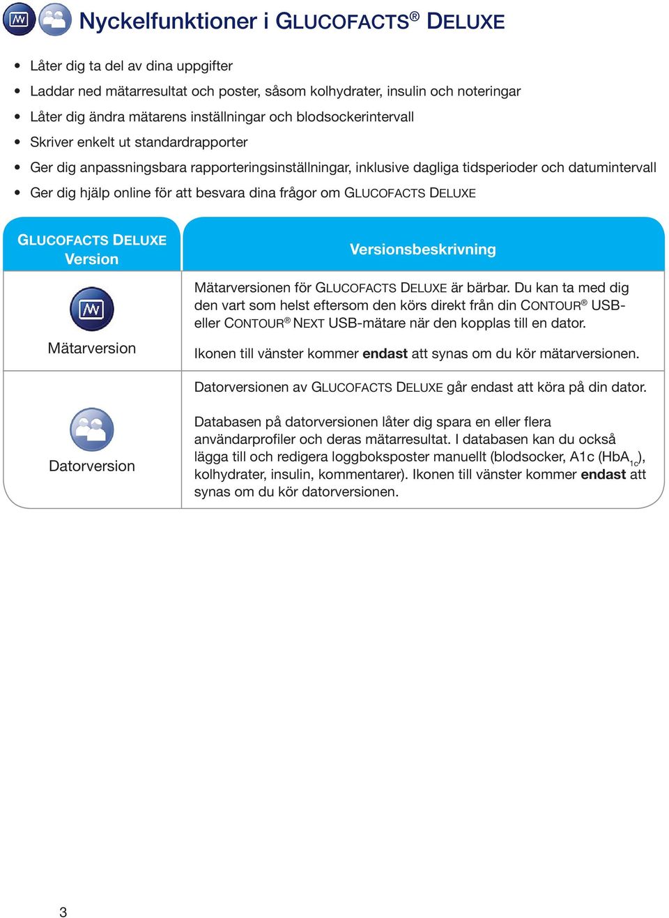 frågor om GLUCOFACTS DELUXE GLUCOFACTS DELUXE Version Mätarversion Versionsbeskrivning Mätarversionen för GLUCOFACTS DELUXE är bärbar.