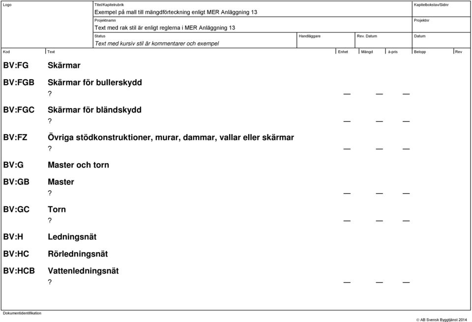 stödkonstruktioner, murar, dammar, vallar eller skärmar Master