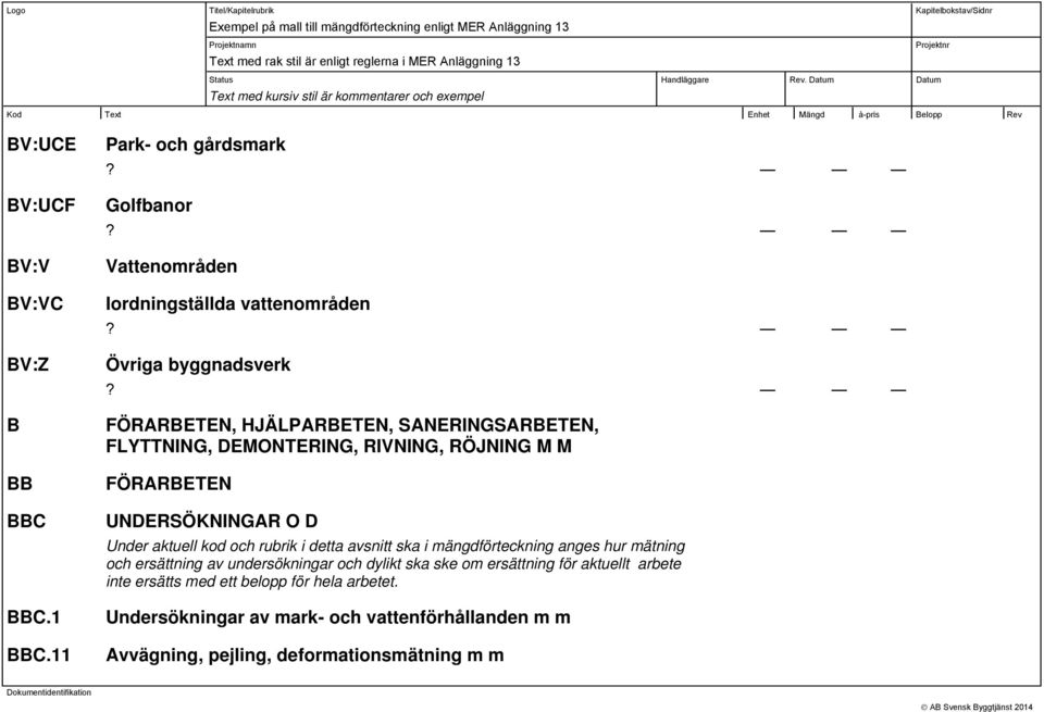 FLYTTNING, DEMONTERING, RIVNING, RÖJNING M M FÖRARBETEN UNDERSÖKNINGAR O D Under aktuell kod och rubrik i detta avsnitt ska i mängdförteckning