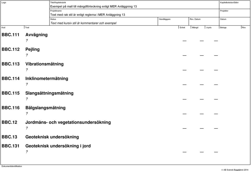 131 Avvägning Pejling Vibrationsmätning Inklinometermätning