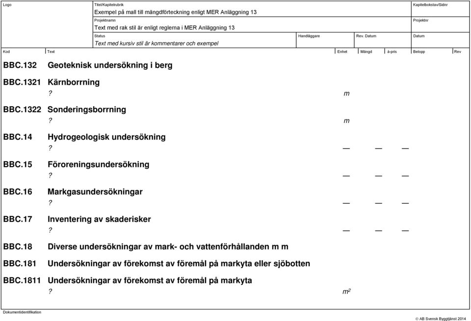 181 Hydrogeologisk undersökning Föroreningsundersökning Markgasundersökningar Inventering av skaderisker