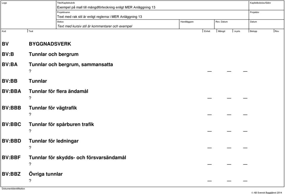 Tunnlar Tunnlar för flera ändamål Tunnlar för vägtrafik Tunnlar för